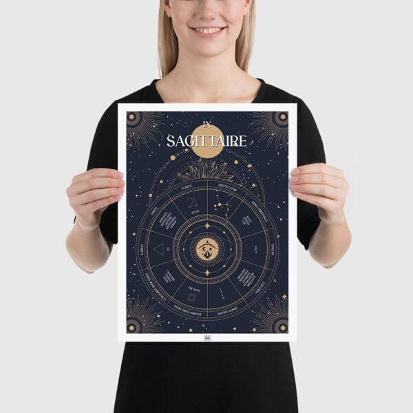 Signe Sagittaire zodiaque, idée cadeau Sagittaire, signe du Sagittaire, affiche zodiaque, affiche Sagittaire, signe zodiaque, Poster de signe astrologique, Poster Astrologie