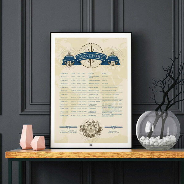 Affiche Echelle de Beaufort pour décrire la force du vent et l'état de la mer, sur fond noir
