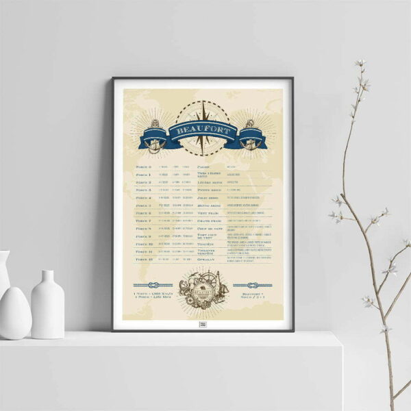 Affiche Echelle de Beaufort pour décrire la force du vent et l'état de la mer, sur fond clair