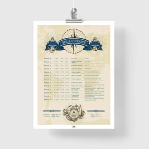 Affiche Echelle de Beaufort pour décrire la force du vent et l'état de la mer, affiche vintage