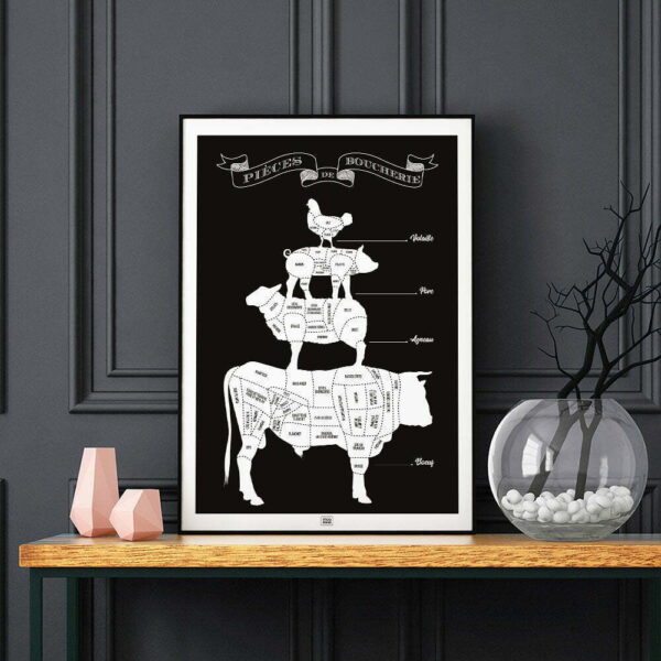Affiche pièces de boucherie, guide des morceaux de boeuf du boucher, sur fond noir