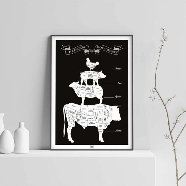 Affiche pièces de boucherie, guide des morceaux de boeuf du boucher, sur fond clair