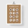 Affiche des cafés espresso et cafés italiens, avec leurs recettes, poster graphique