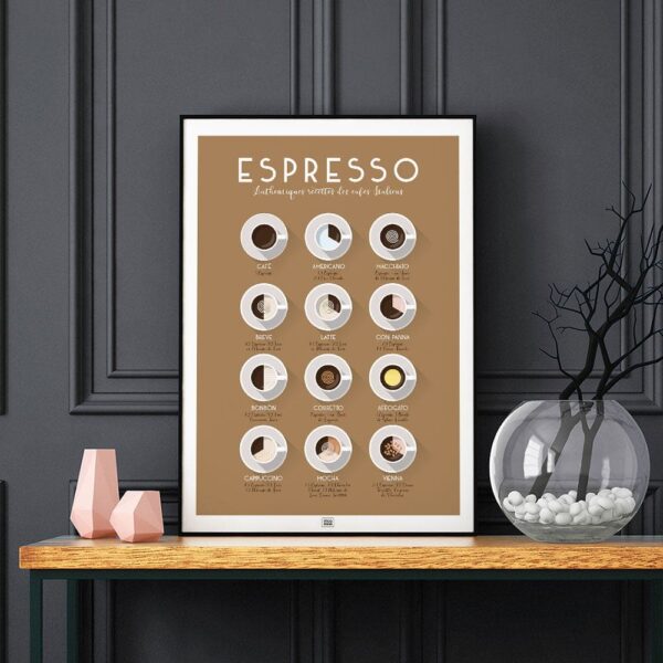 Affiche des cafés espresso et cafés italiens, avec leurs recettes, poster graphique, sur fond noir