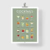 Affiche des cocktails : les meilleurs cocktails classiques et leurs recettes