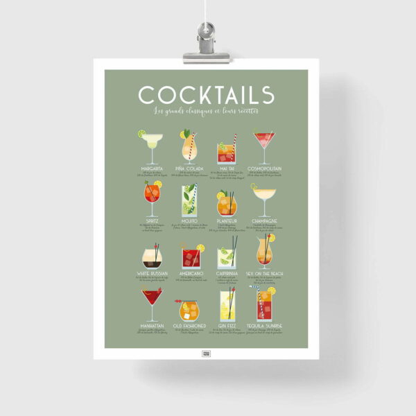 Affiche des cocktails : les meilleurs cocktails classiques et leurs recettes