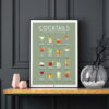 Affiche des cocktails : les meilleurs cocktails classiques et leurs recettes, sur fond noir