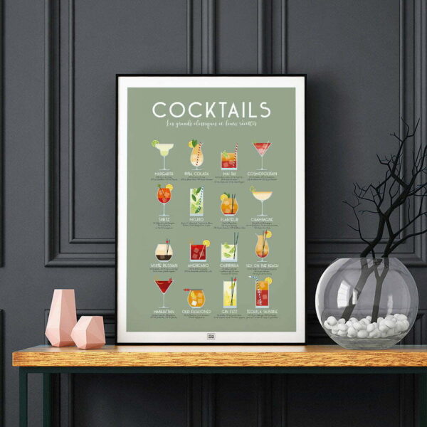 Affiche des cocktails : les meilleurs cocktails classiques et leurs recettes, sur fond noir