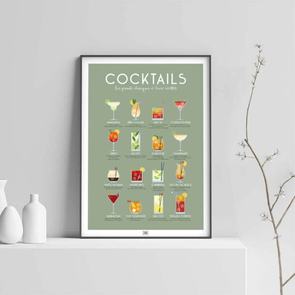 Affiche des cocktails : les meilleurs cocktails classiques et leurs recettes, sur fond clair