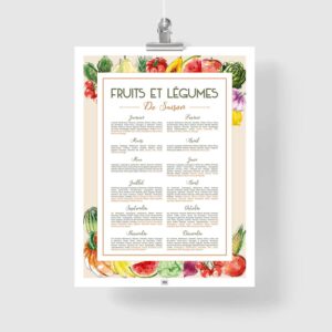 Affiche cuisine, calendrier des fruits et légumes de saison, affiche minimaliste