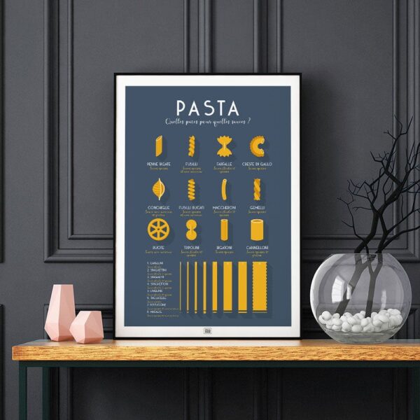 affiche pates italiennes, poster vintage minimaliste graphique sur fond noir