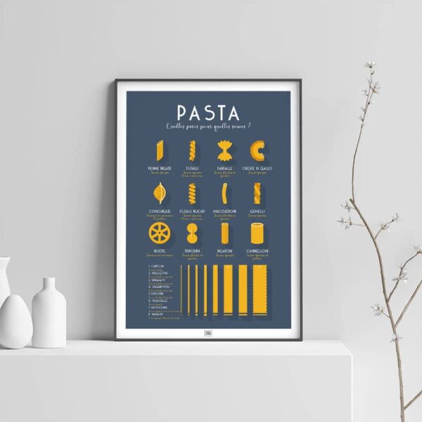 affiche pates italiennes, poster vintage minimaliste graphique sur fond clair