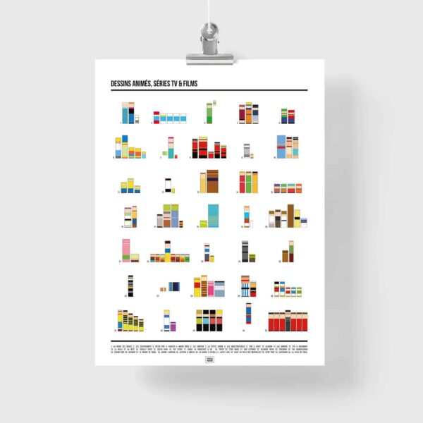 Affiche séries TV, films et dessins animés en pixel art