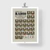 Affiche alphabet radio, code morse et pavillons maritimes, thème armée militaire