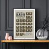 Affiche alphabet radio, code morse et pavillons maritimes, poster armée militaire, fond noir