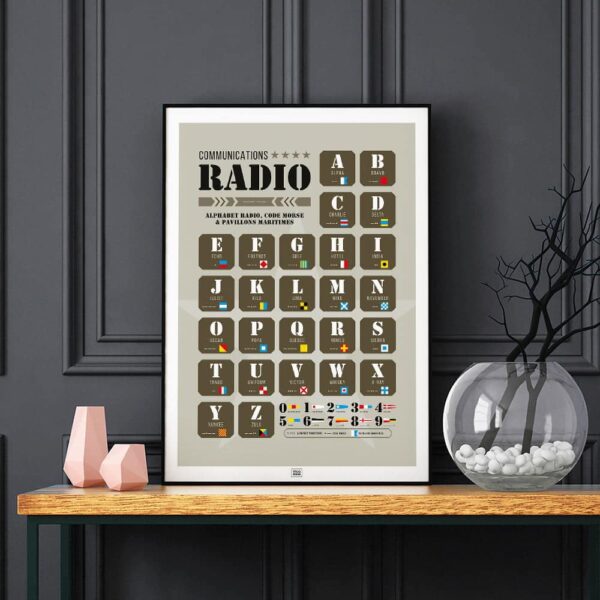 Affiche alphabet radio, code morse et pavillons maritimes, poster armée militaire, fond noir