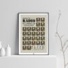 Affiche alphabet radio, code morse et pavillons maritimes, poster armée militaire, fond clair