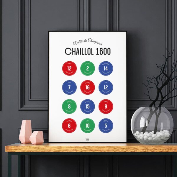 Affiche Chaillol, vallée du Champsaur : la liste des pistes de ski sur fond noir