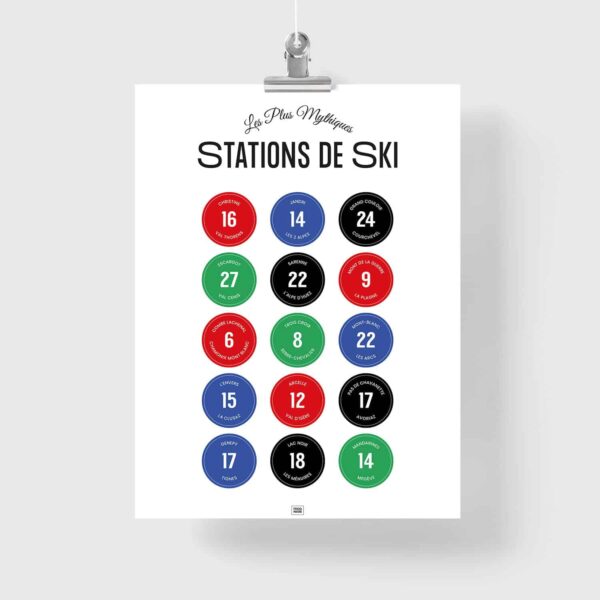 Affiche les stations de ski mythiques des Alpes et leurs pistes