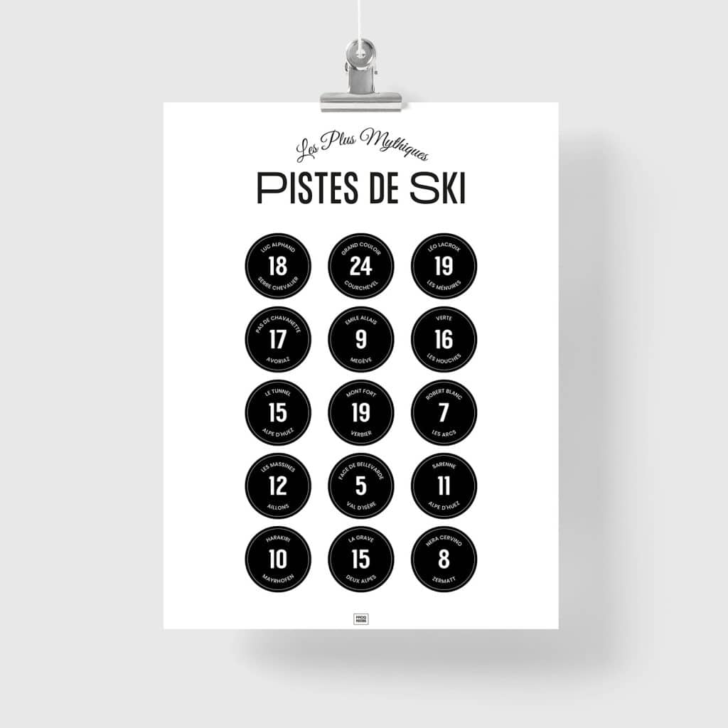 meilleures pistes de ski en france affiche ski affiche station de ski affiche ski vintage pistes de ski pistes de ski mythiques, pistes de ski légendaires, piste noire