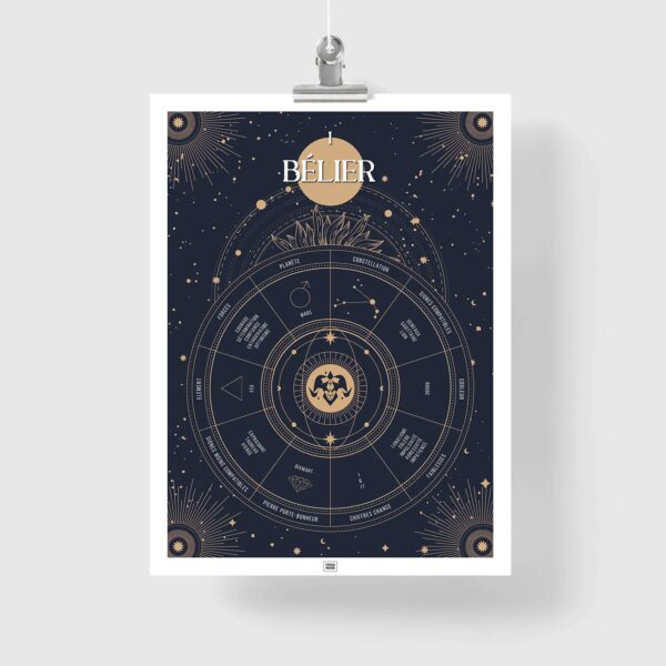 Affiche signe astrologique Bélier, poster vintage de signe du zodiaque
