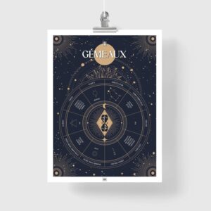 Affiche signe astrologique Gémeaux, poster vintage de signe du zodiaque