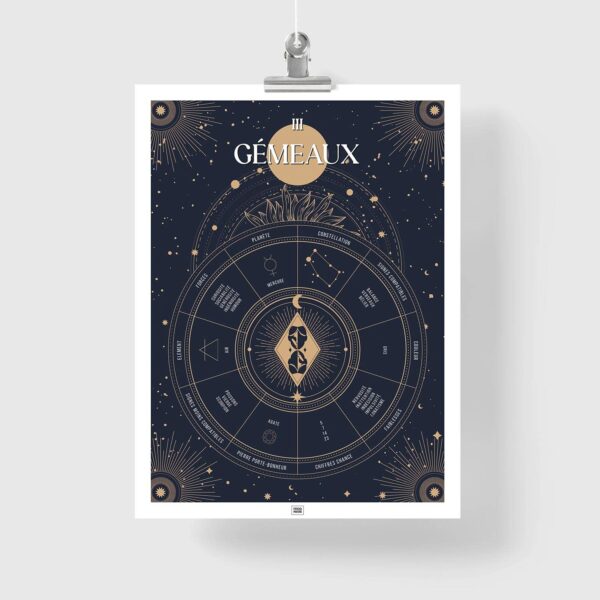 Affiche signe astrologique Gémeaux, poster vintage de signe du zodiaque
