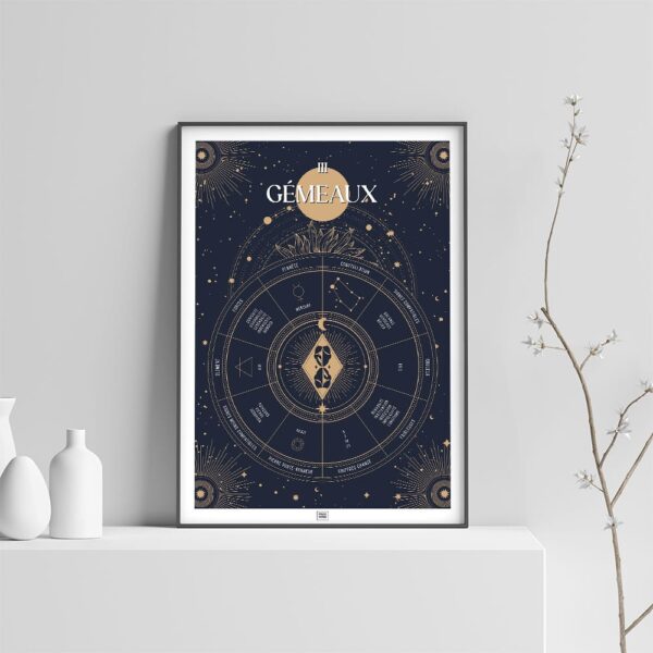 Affiche signe astrologique Gémeaux, poster vintage de signe du zodiaque sur fond clair