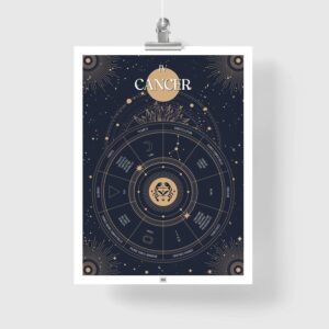 Affiche signe astrologique Cancer, poster vintage de signe du zodiaque
