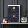 Affiche signe astrologique Cancer, poster vintage de signe du zodiaque, sur fond noir