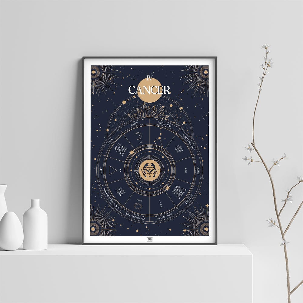 Affiche signe astrologique Cancer, poster vintage de signe du zodiaque, sur fond clair