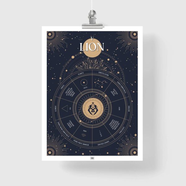 Affiche signe astrologique Lion, poster vintage de signe du zodiaque