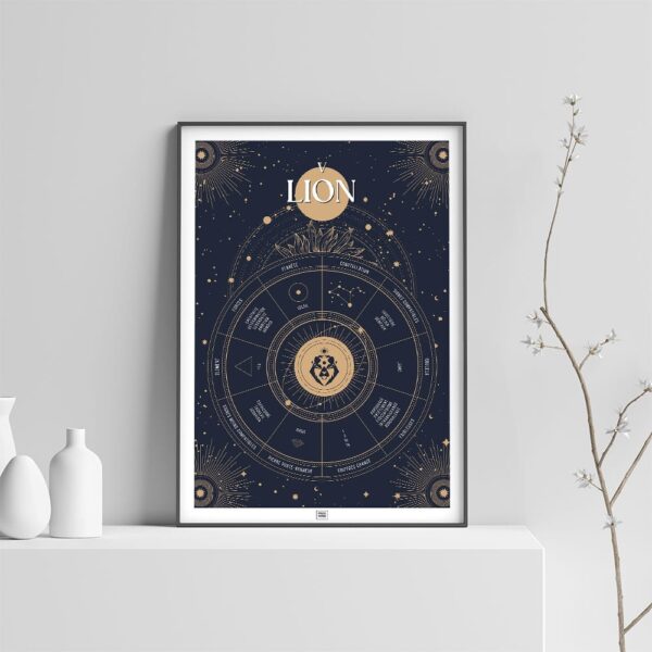 Affiche signe astrologique Lion, poster vintage de signe du zodiaque sur fond clair