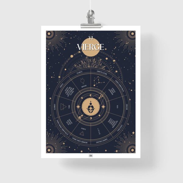 Affiche signe astrologique Vierge, poster vintage de signe du zodiaque