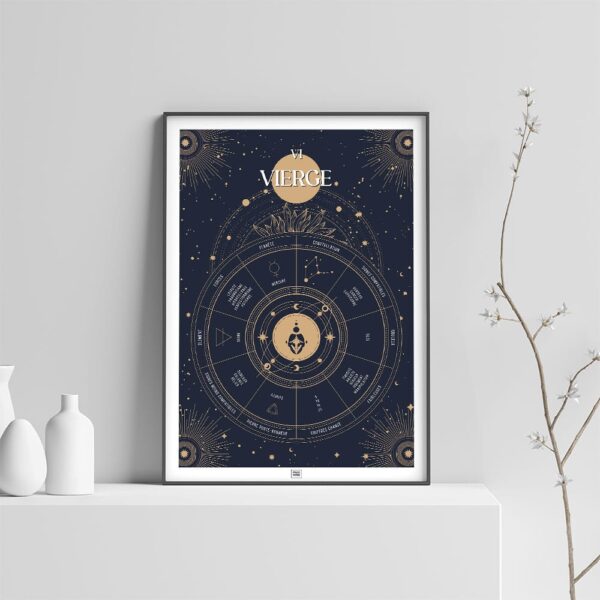 Affiche signe astrologique Vierge, poster vintage de signe du zodiaque sur fond clair