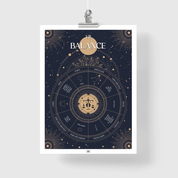 Affiche signe astrologique Balance, poster vintage de signe du zodiaque