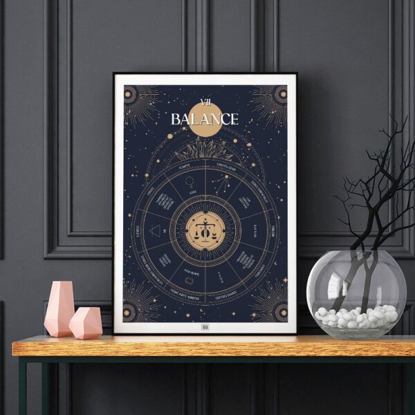 Affiche signe astrologique Balance, poster vintage de signe du zodiaque sur fond noir