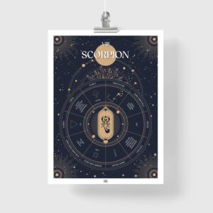 Affiche signe astrologique Scorpion, poster vintage de signe du zodiaque