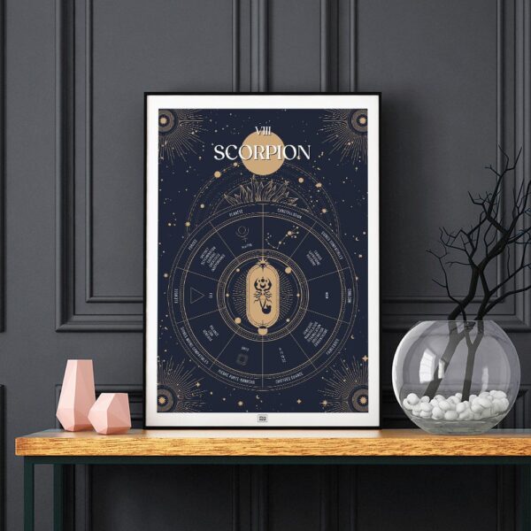 Affiche signe astrologique Scorpion, poster vintage de signe du zodiaque sur fond noir