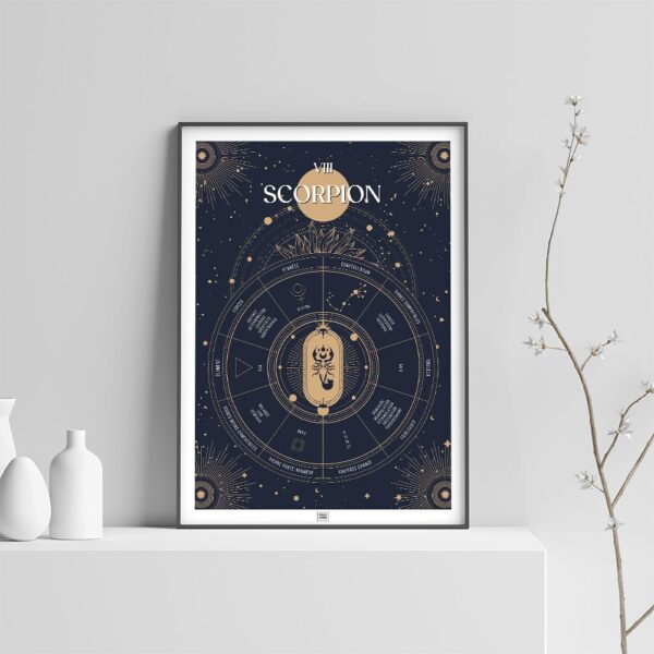 Affiche signe astrologique Scorpion, poster vintage de signe du zodiaque sur fond clair