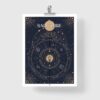 Affiche signe astrologique Sagittaire, poster vintage de signe du zodiaque