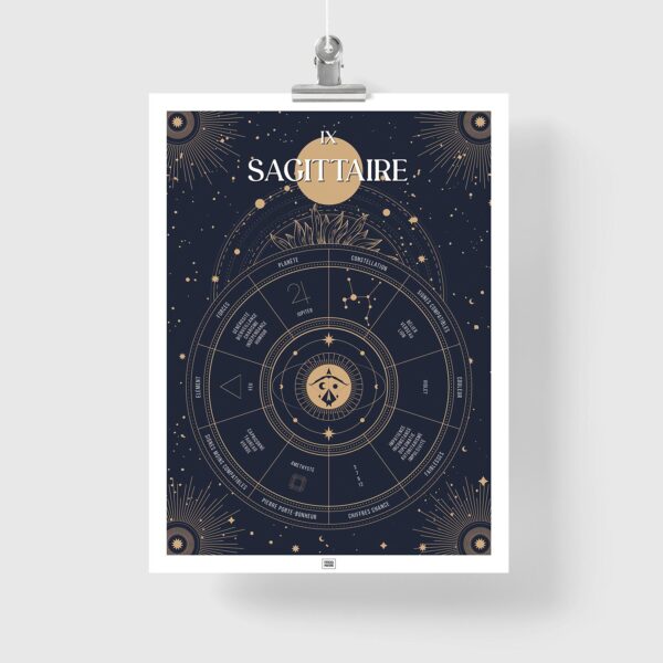 Affiche signe astrologique Sagittaire, poster vintage de signe du zodiaque
