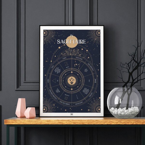 Affiche signe astrologique Sagittaire, poster vintage de signe du zodiaque, sur fond noir
