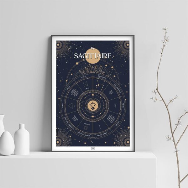 Affiche signe astrologique Sagittaire, poster vintage de signe du zodiaque, sur fond clair