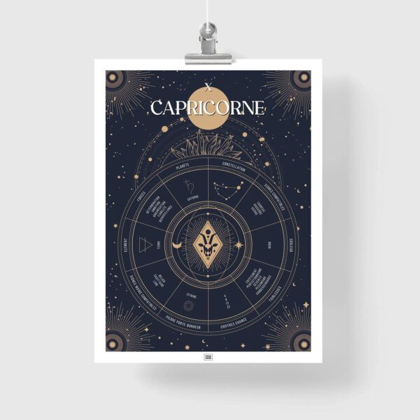 Affiche signe astrologique Capricorne, poster vintage de signe du zodiaque