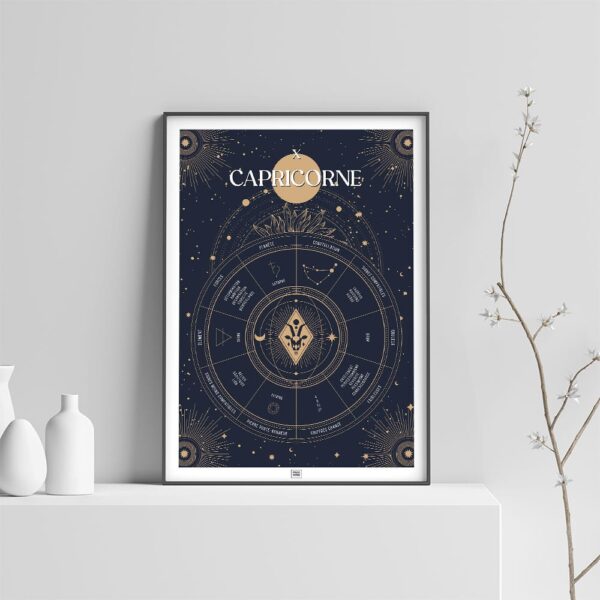 Affiche signe astrologique Capricorne, poster vintage de signe du zodiaque sur fond clair