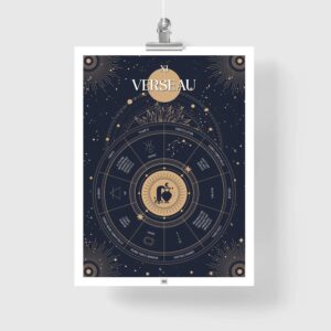 Affiche signe astrologique Verseau, poster vintage de signe du zodiaque