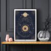 Signe Verseau zodiaque, idée cadeau Verseau, signe du Verseau, affiche zodiaque, affiche Verseau, signe zodiaque, Poster de signe astrologique, Poster Astrologie