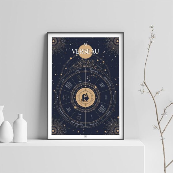 Signe Verseau zodiaque, idée cadeau Verseau, signe du Verseau, affiche zodiaque, affiche Verseau, signe zodiaque, Poster de signe astrologique, Poster Astrologie