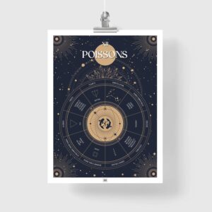 Affiche signe astrologique Poissons, poster vintage de signe du zodiaque